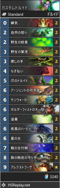 テロン攻略デッキ