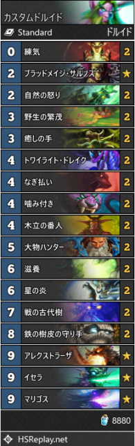 ケルサス攻略デッキ