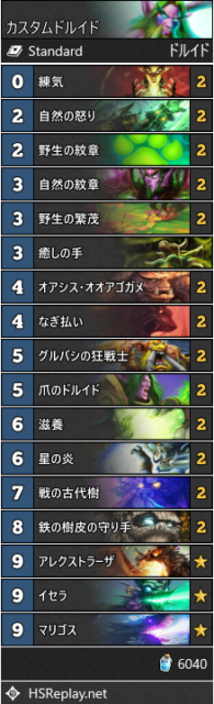 スプリームス攻略デッキ