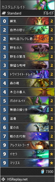 グルゥル攻略デッキ