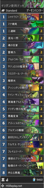 イリダン攻略デッキ