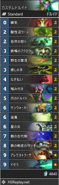 シャラーズ攻略デッキ