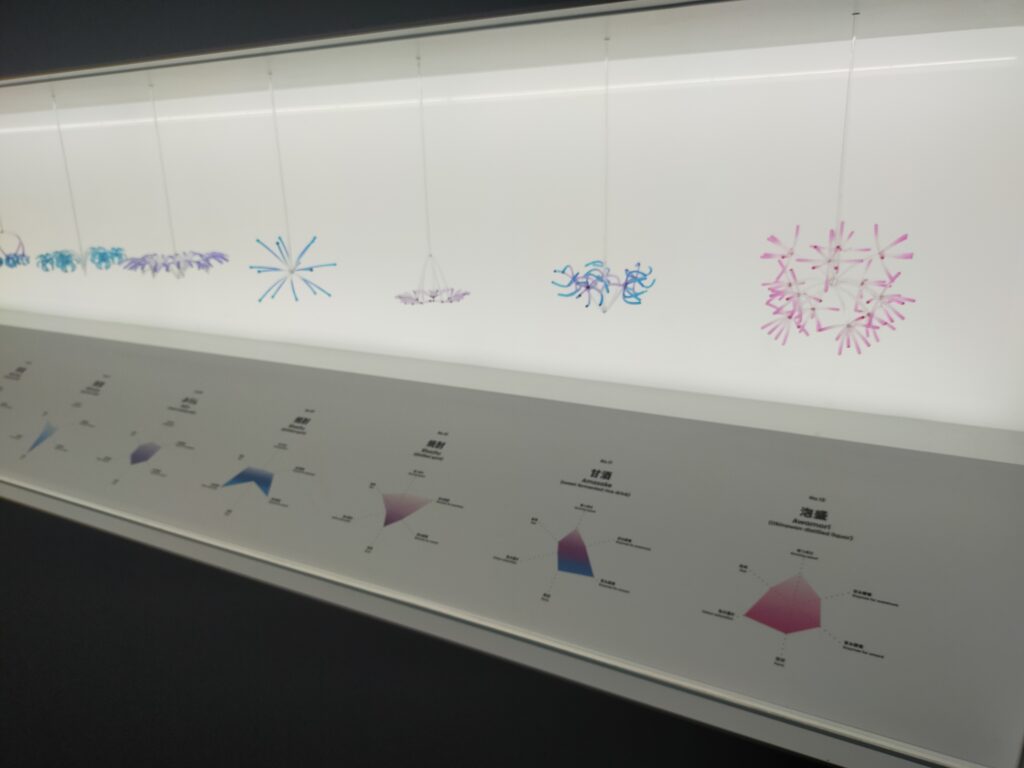 Plantエリア展示「麴菌」